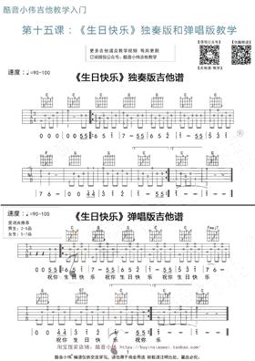 吉他谱 生日快乐小伟吉他
