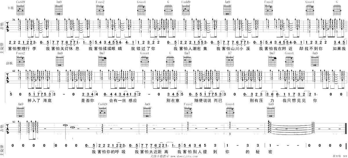 我害怕图片