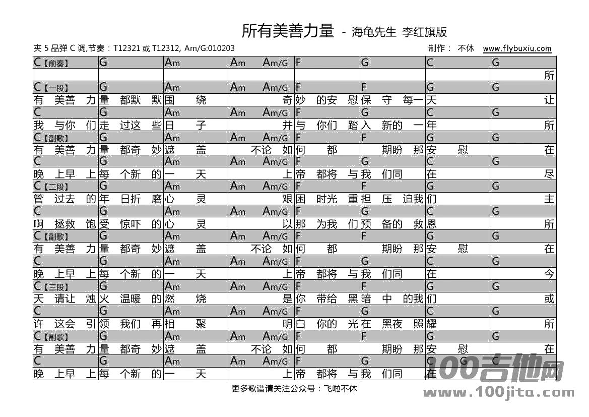 所有美善力量