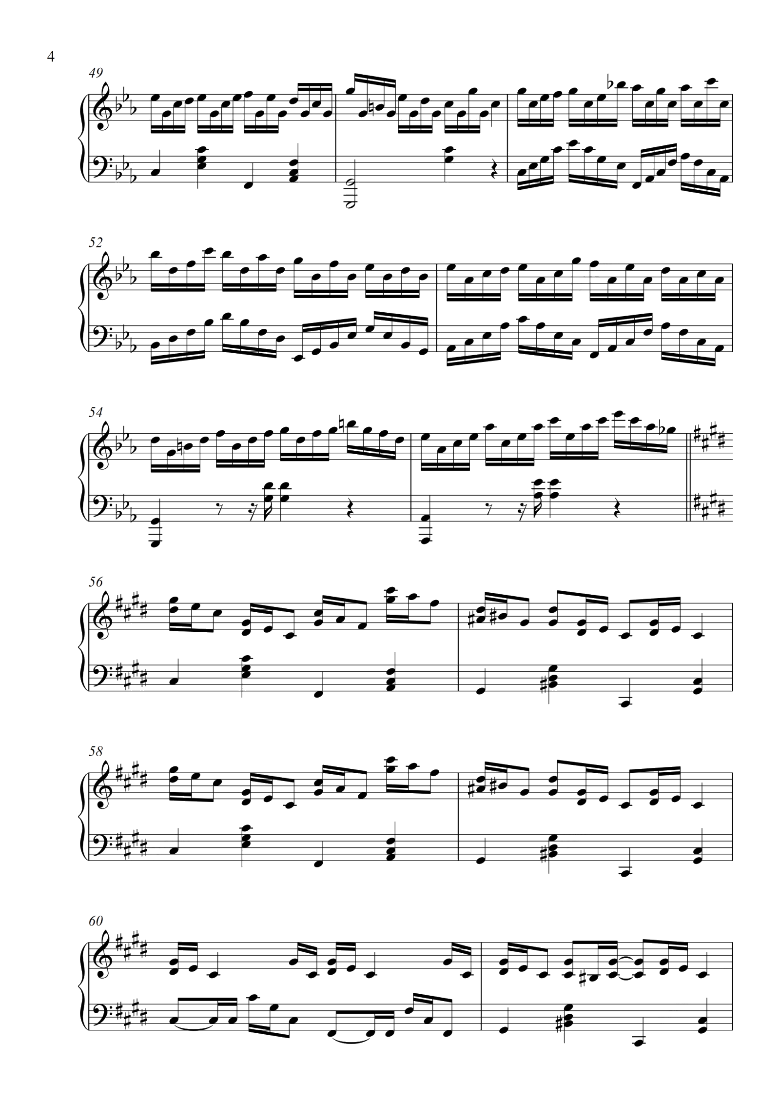 克罗地亚狂想曲