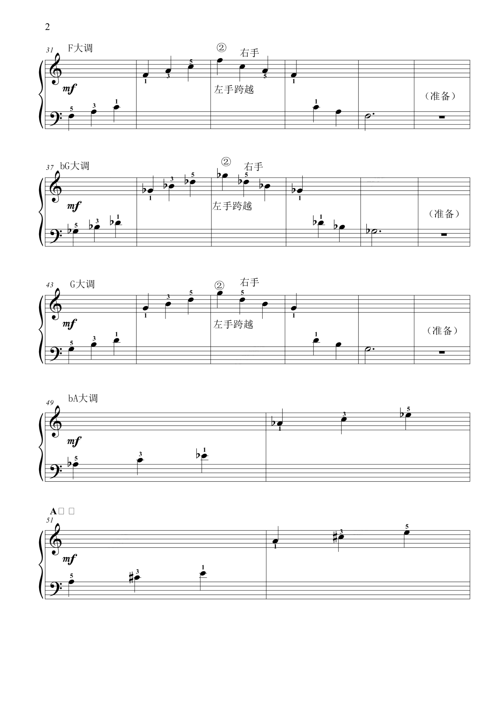 大调双手交替琶音