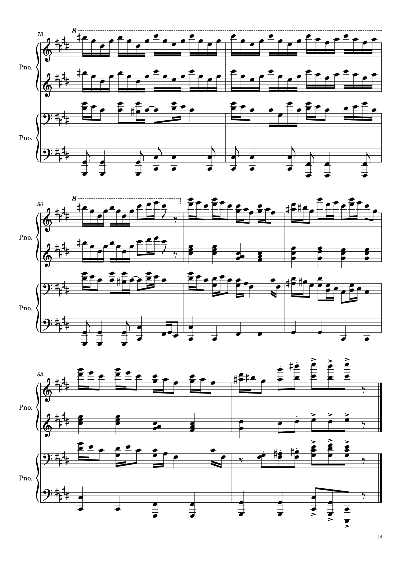 克罗地亚狂想曲【四手连弹】-Croatian Rhapsody