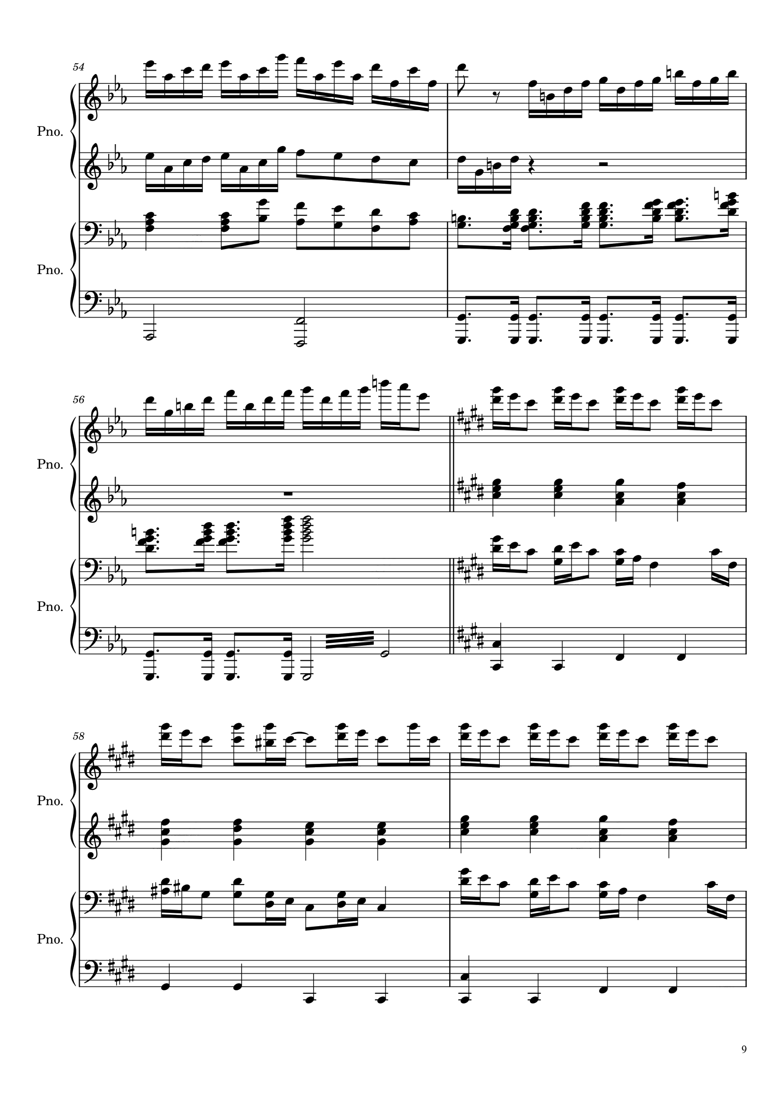 克罗地亚狂想曲【四手连弹】-Croatian Rhapsody