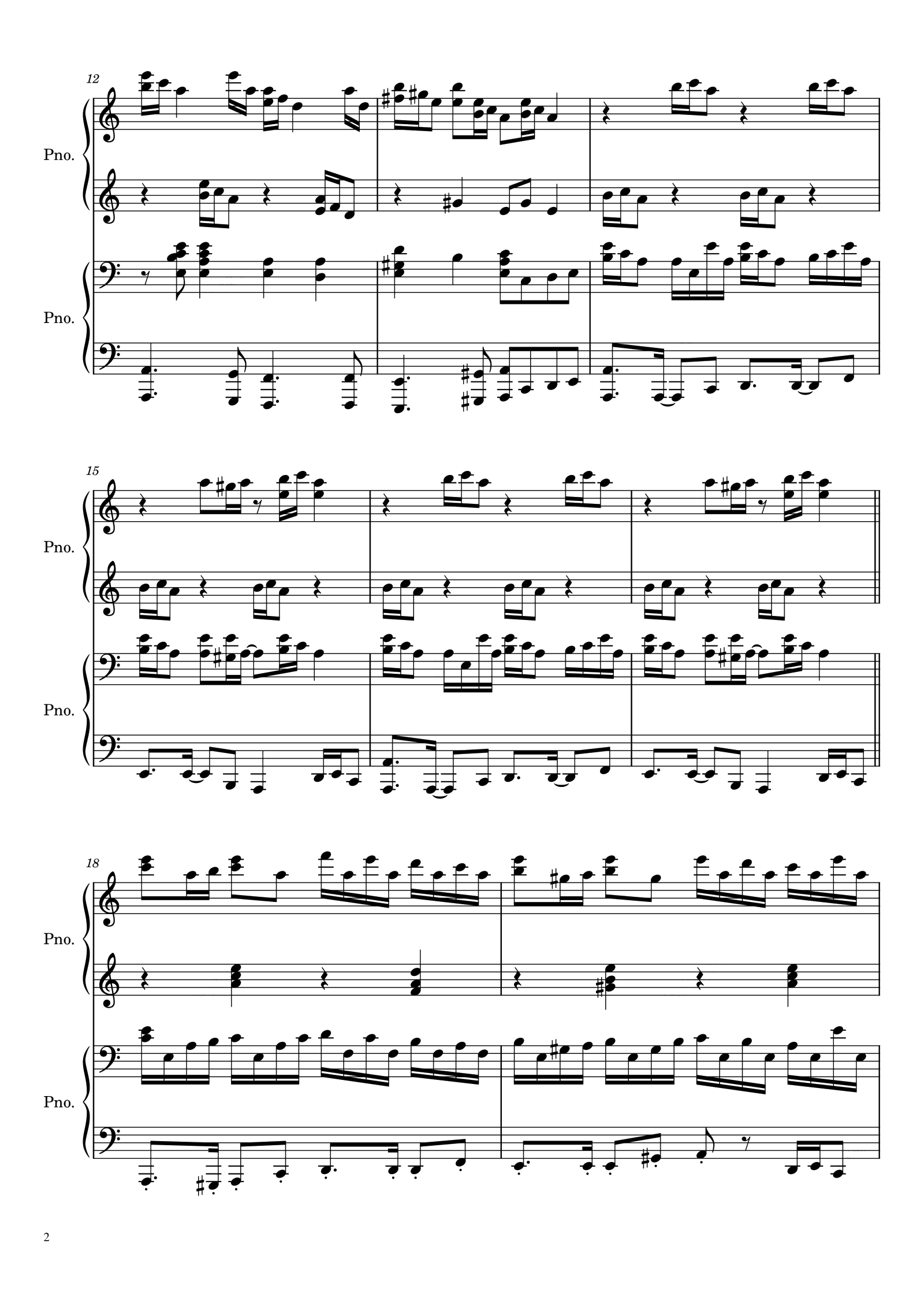 克罗地亚狂想曲【四手联弹】-Croatian Rhapsody