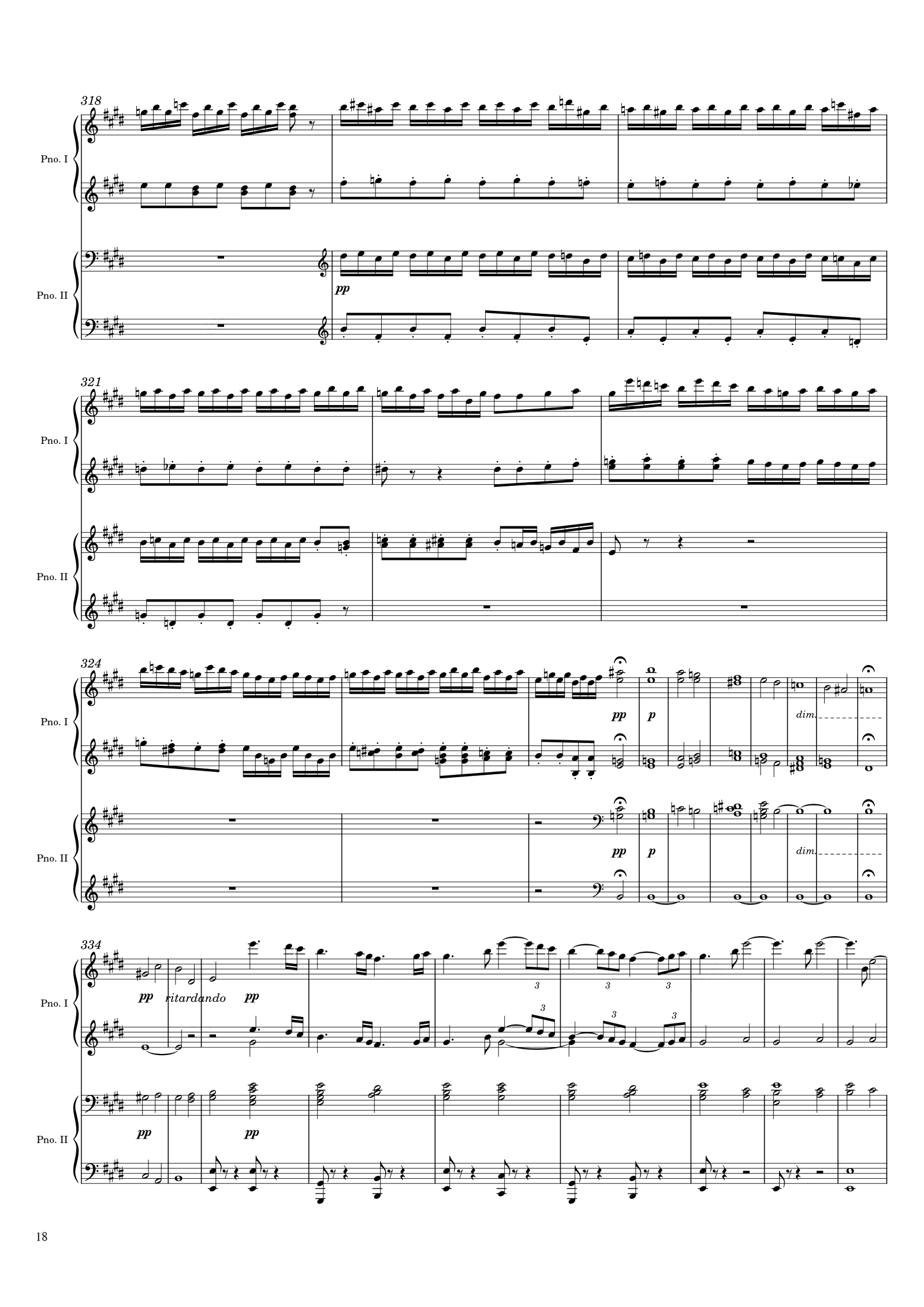 Mendelssohn Overture from A Midsummer's Night Dream Incidental Music, Op. 61, Arr. for 2 pianos