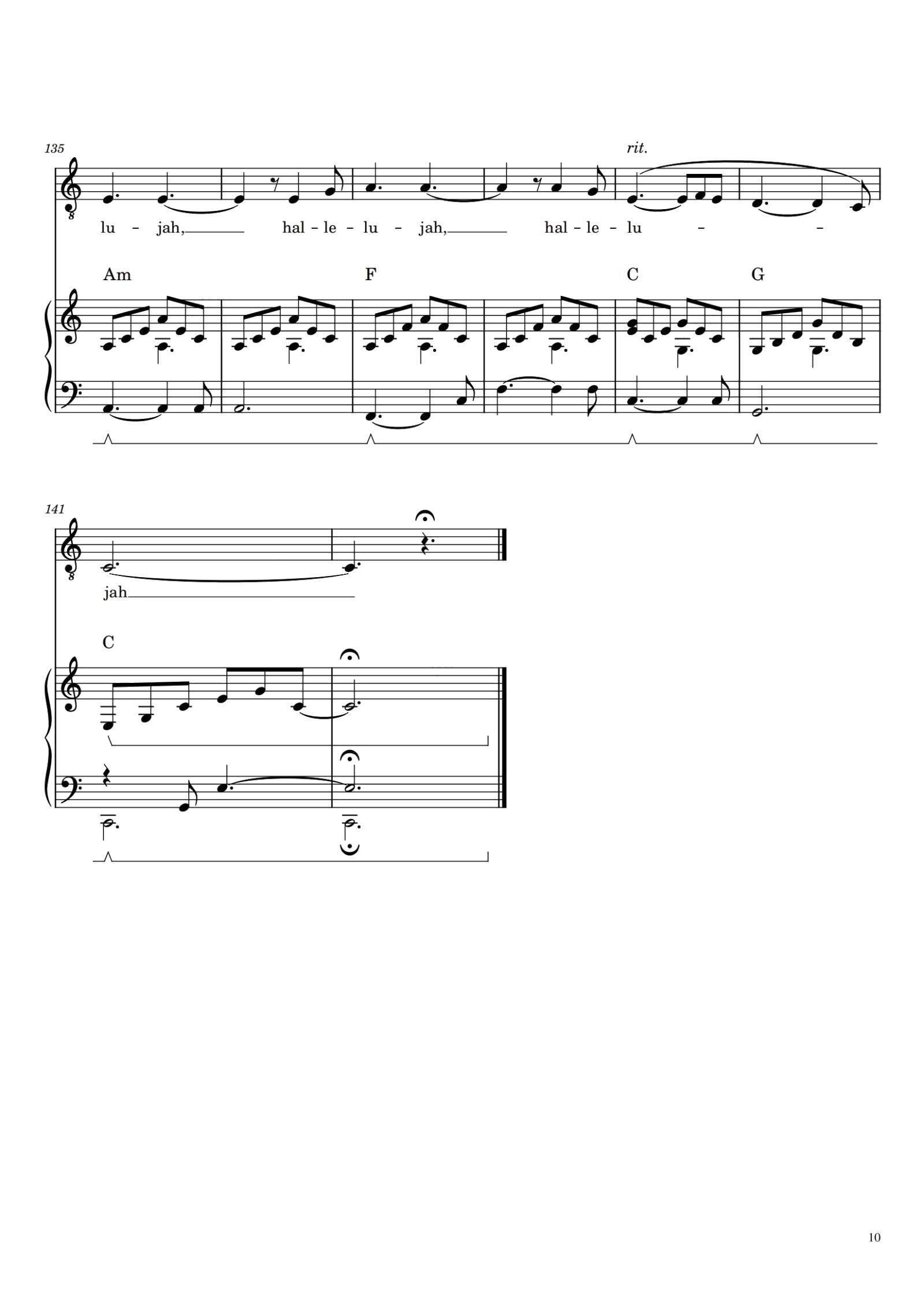 Hallelujah - Leonard Cohen (莱昂纳德·科恩)