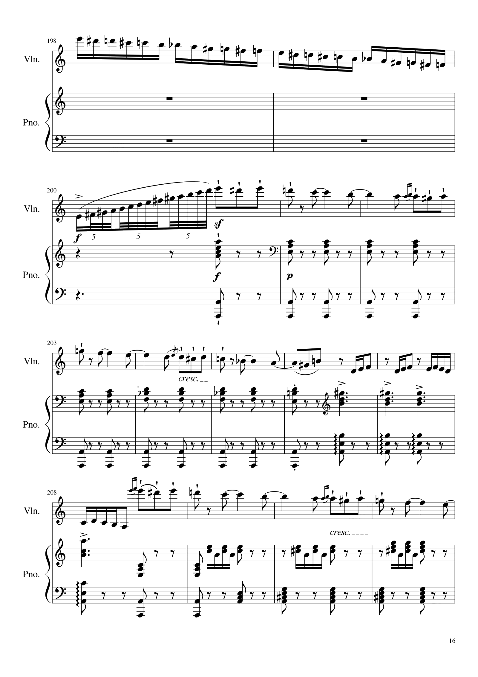 Introduction et Rondo Capriccioso - Camille Saint Saëns