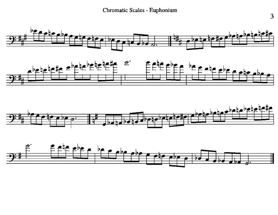 chromatic scales - euphonium