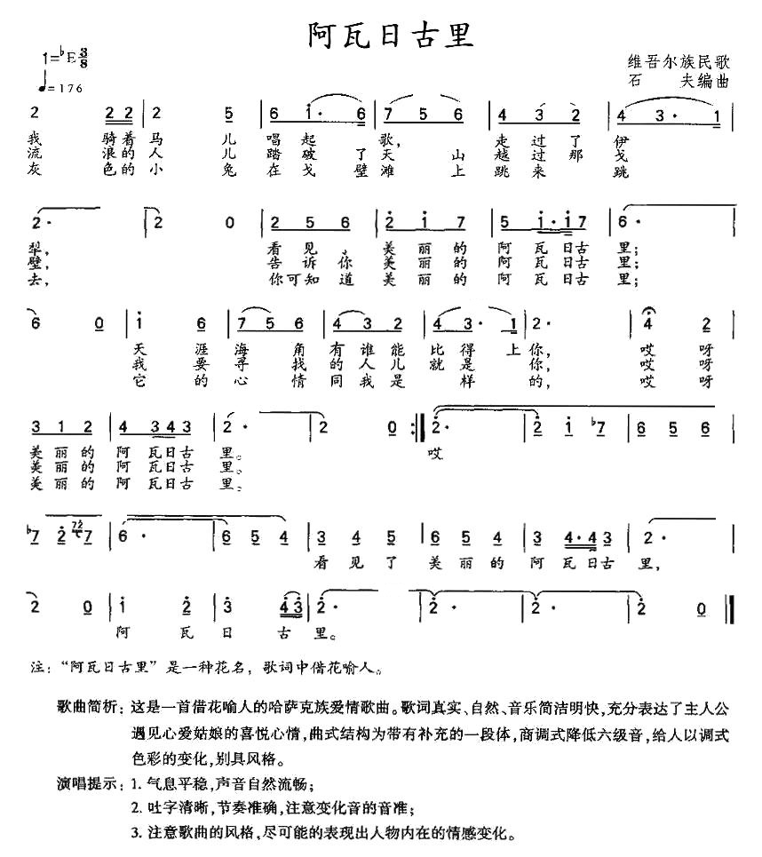 阿瓦日古里