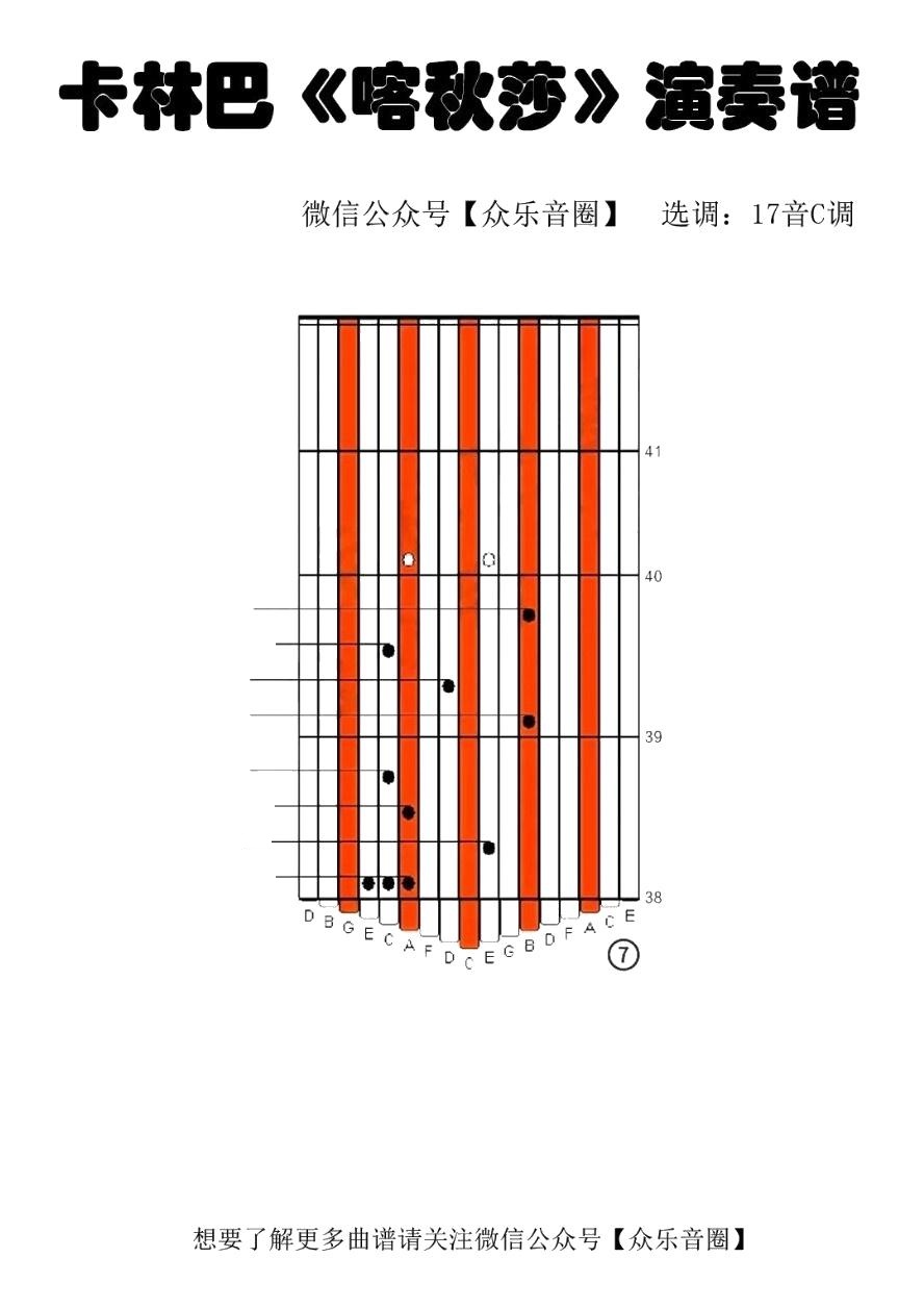 喀秋莎