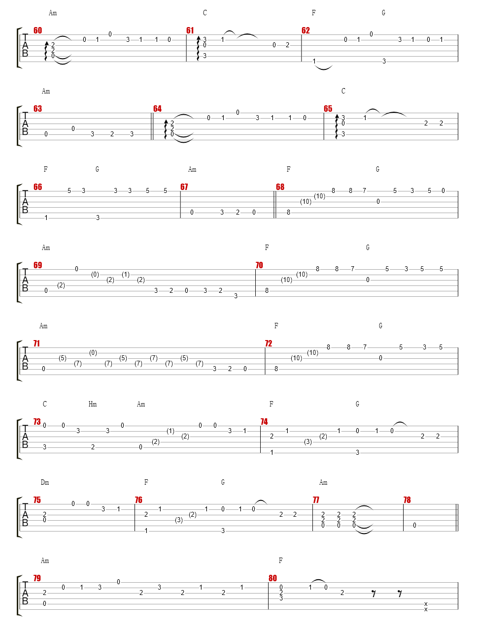 Oskolok Lda Arr By Kaminari