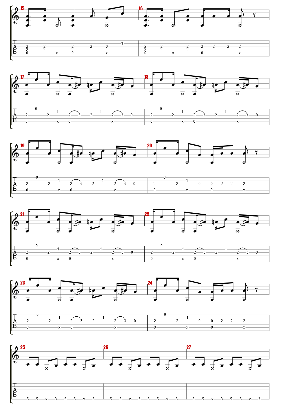 Main Theme Fingerstyle Cover By Guitarplayspb