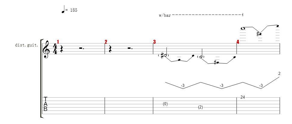 Fuchs - Rhythm Guitar