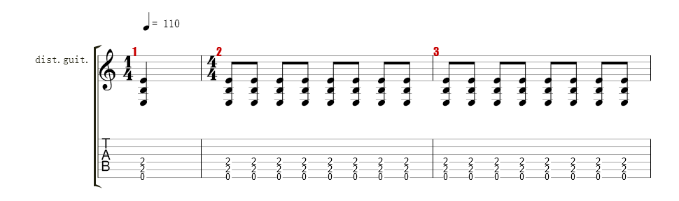 Guitare
