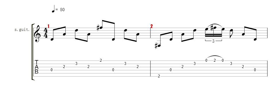 John Petrucci - 6 Strings Guitar