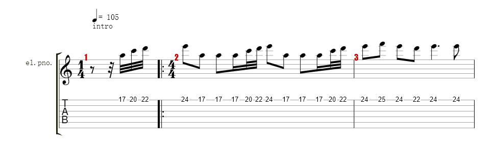 Right hand piano