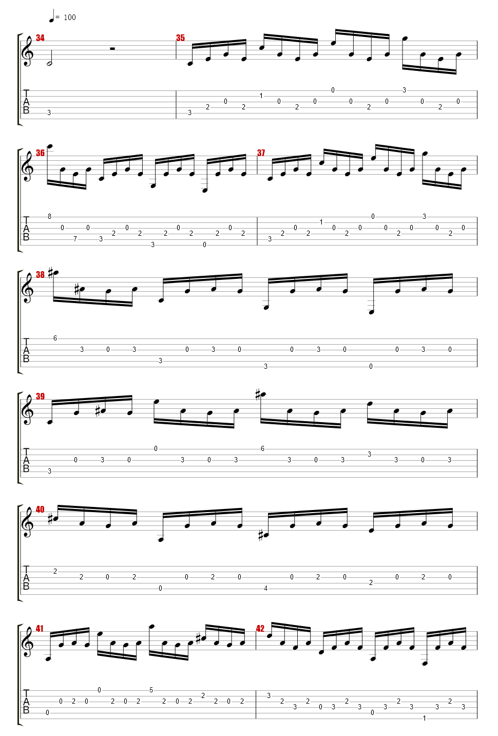 Aguado, Dionso - Study in A minor