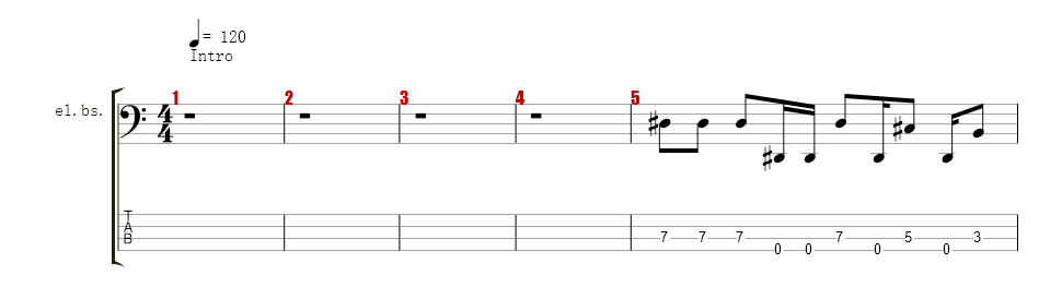 Bass guitar