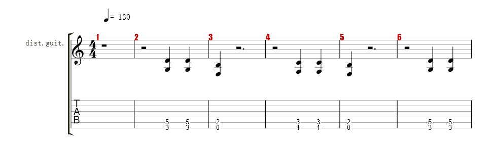 Central Guitar
