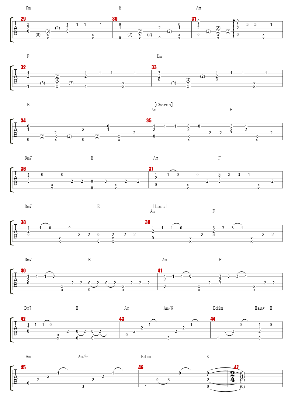 Dojd Na Gitare Ot Kaminari