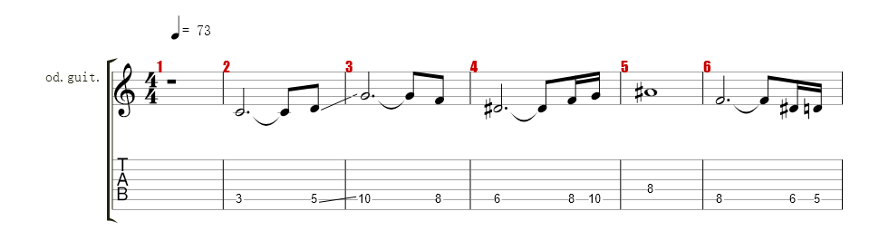 Guitare 2