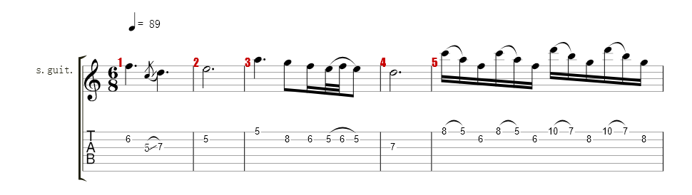 Guitar II