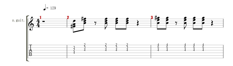 Acoustic guitar