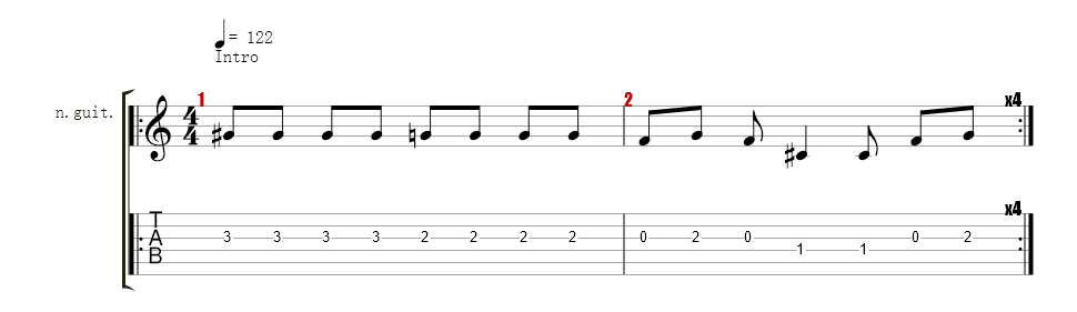 Scalp - Guitare