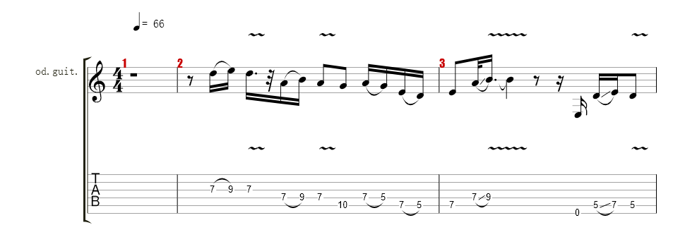 Guitar