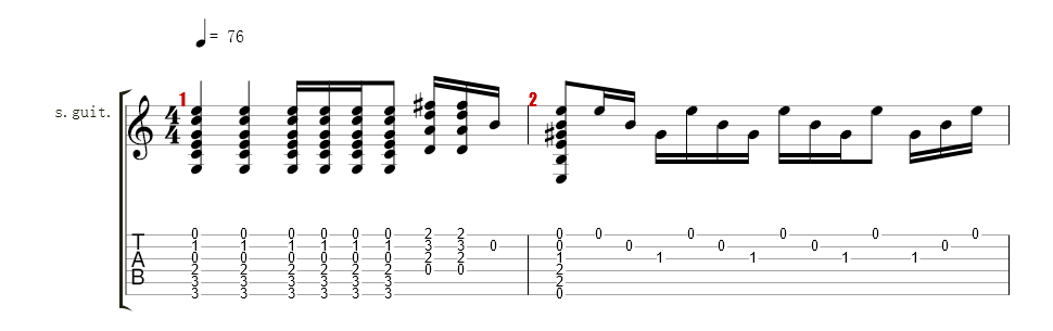 Guitar