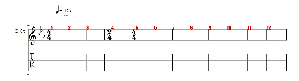 Distortion Guitar