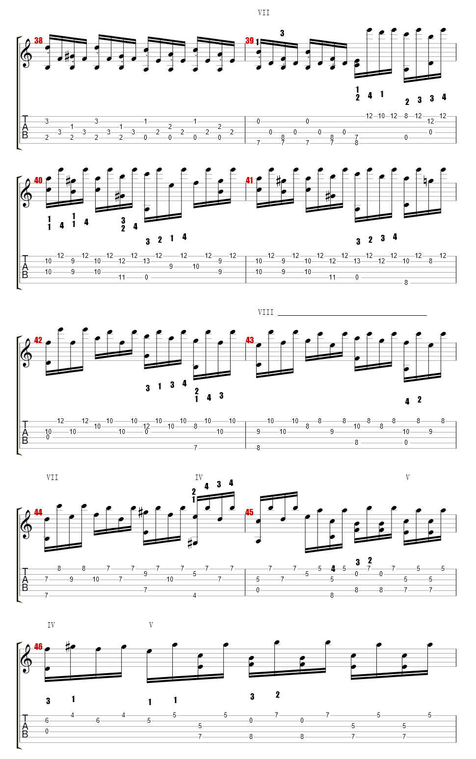 Bach, Johann Sebastian - Toccata and Fugue