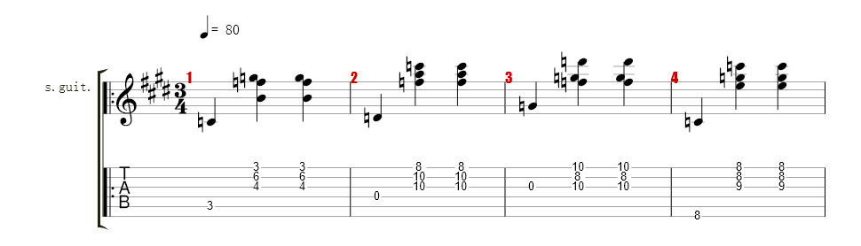 Chords