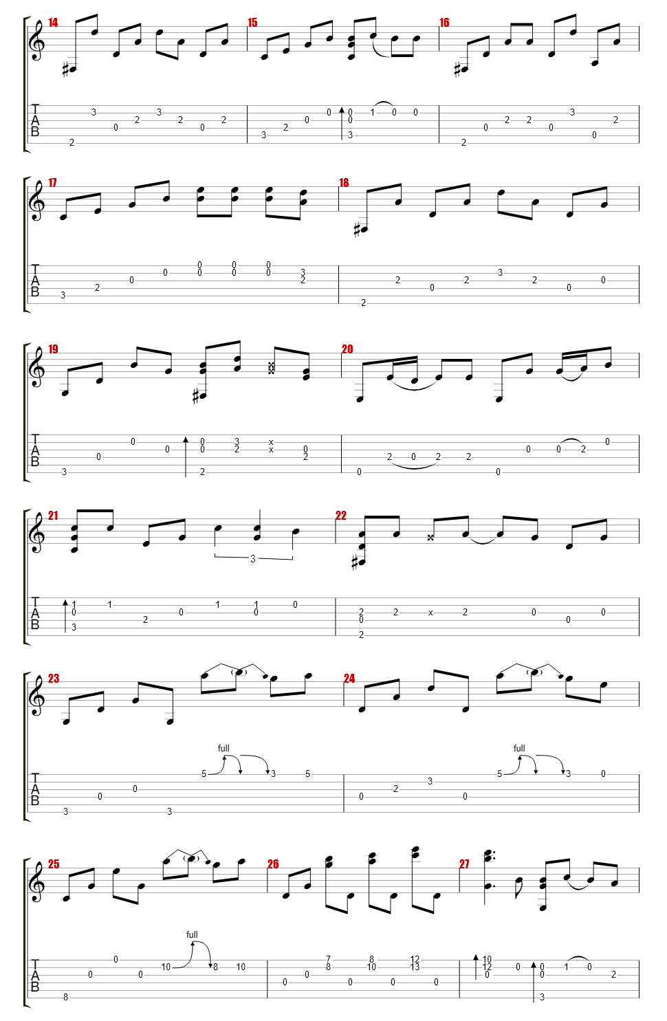 Clapton, Eric - Wonderful Tonight (picking version)