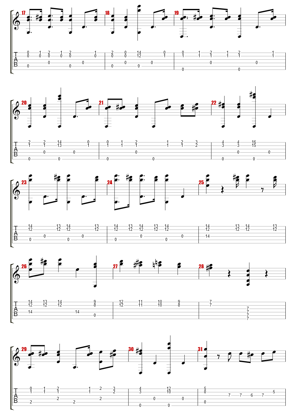 Karas, Anton - Third Man Theme