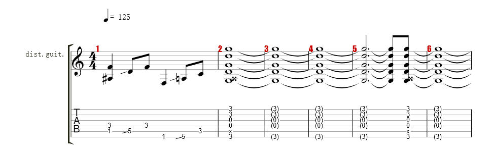 Guitar