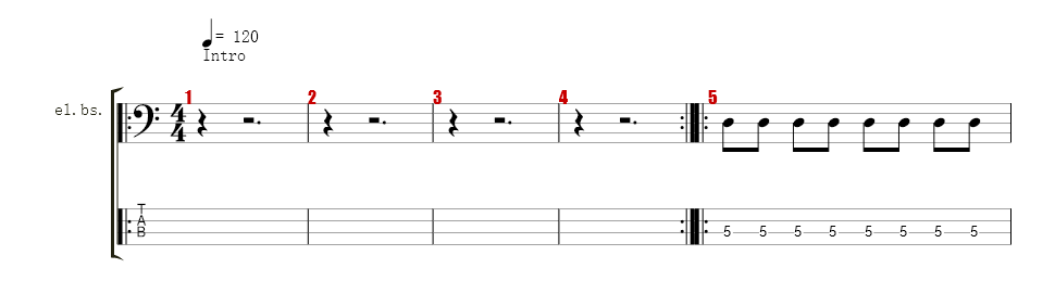 Bass guitar