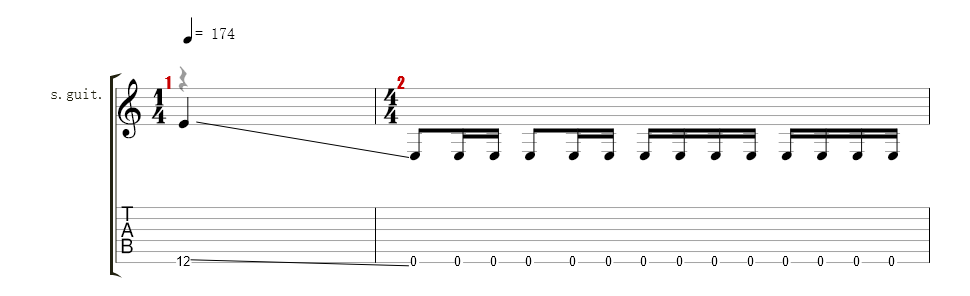 Guitare Solo