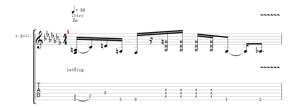 Guitare