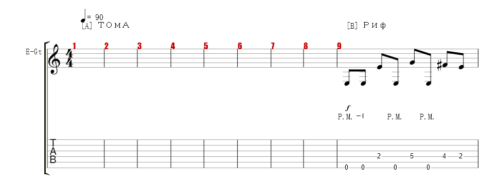 Guitar Lead