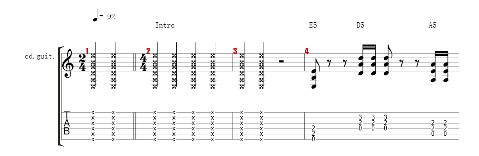 Rhytum Guitar