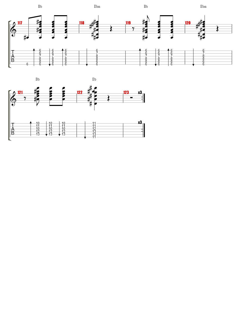 Fifth Symphony