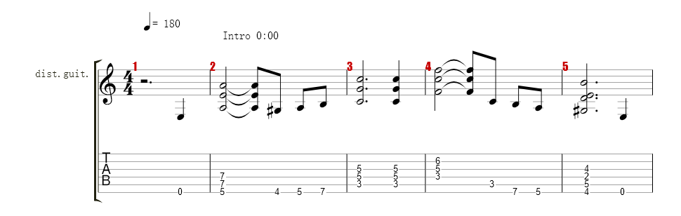 guitar r