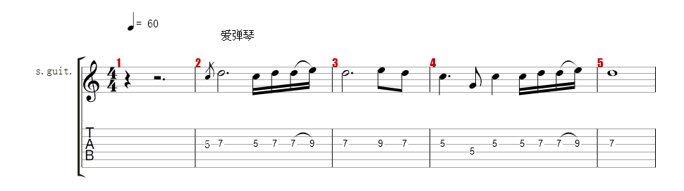 主奏吉他