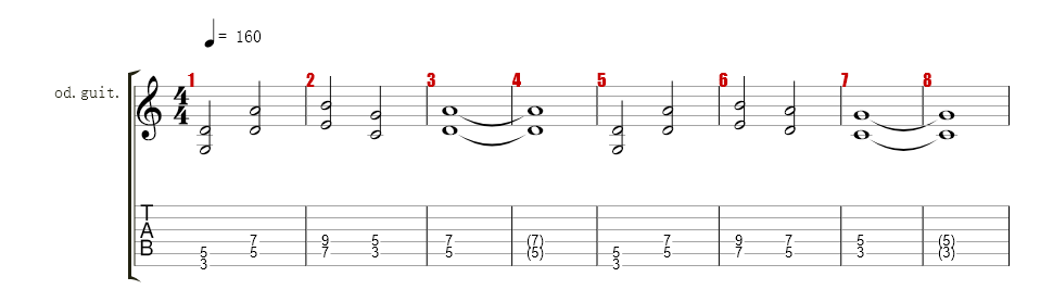 Guitarra