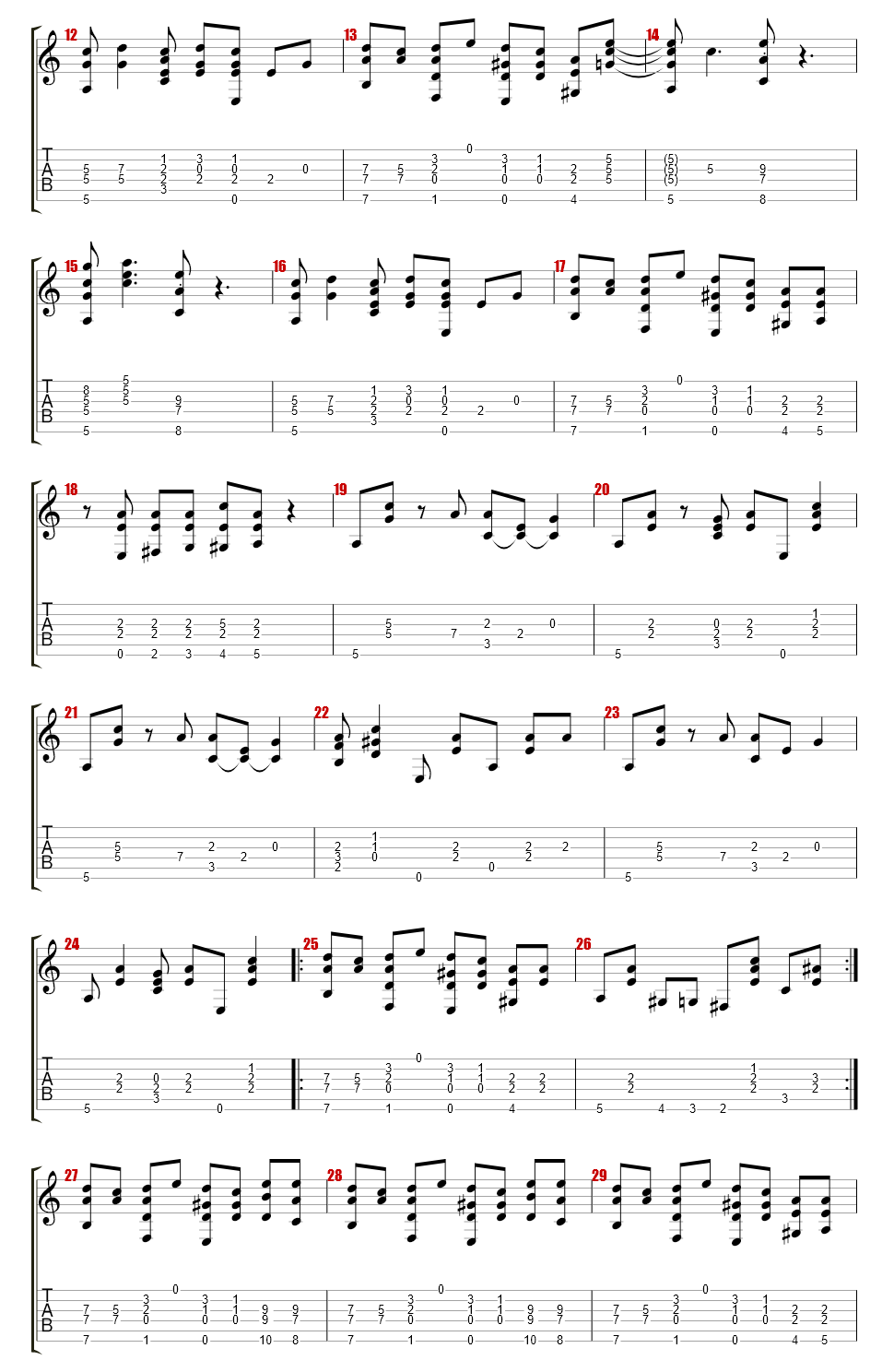 Fever Arr Lick By Neck