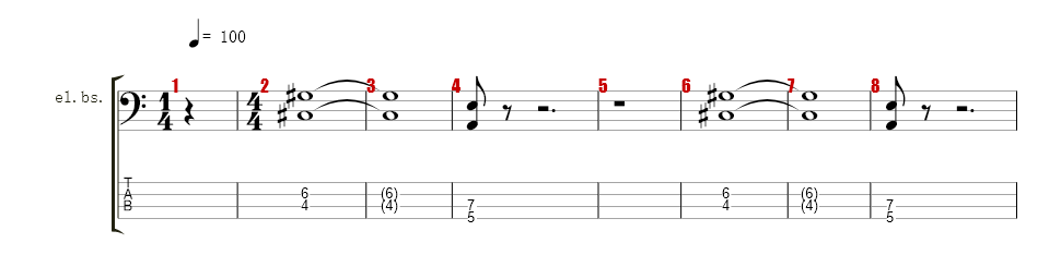 Ed Bass
