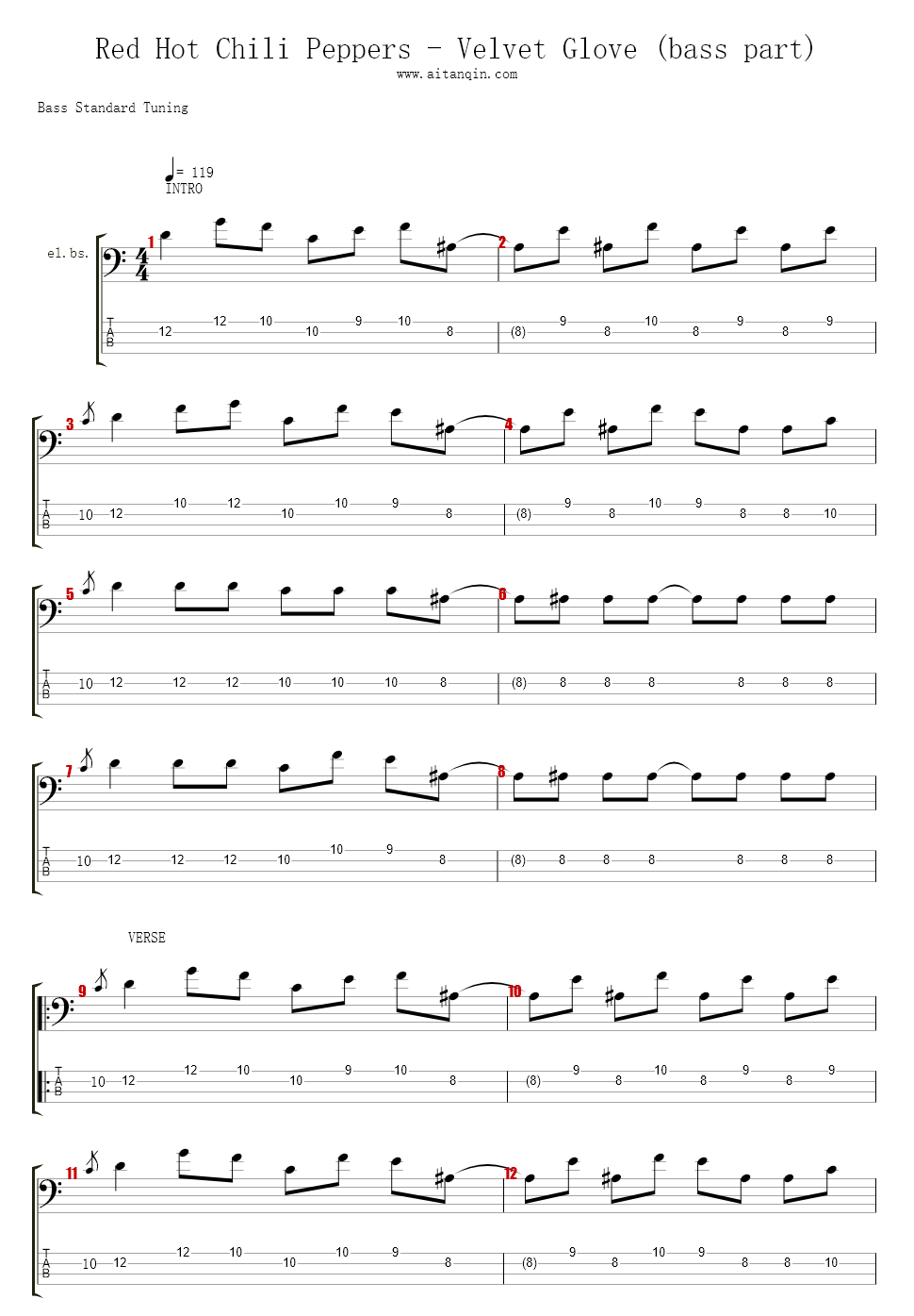 Red Hot Chili Peppers - Velvet Glove (bass part)