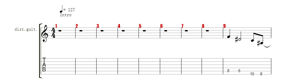 Distortion Guitar