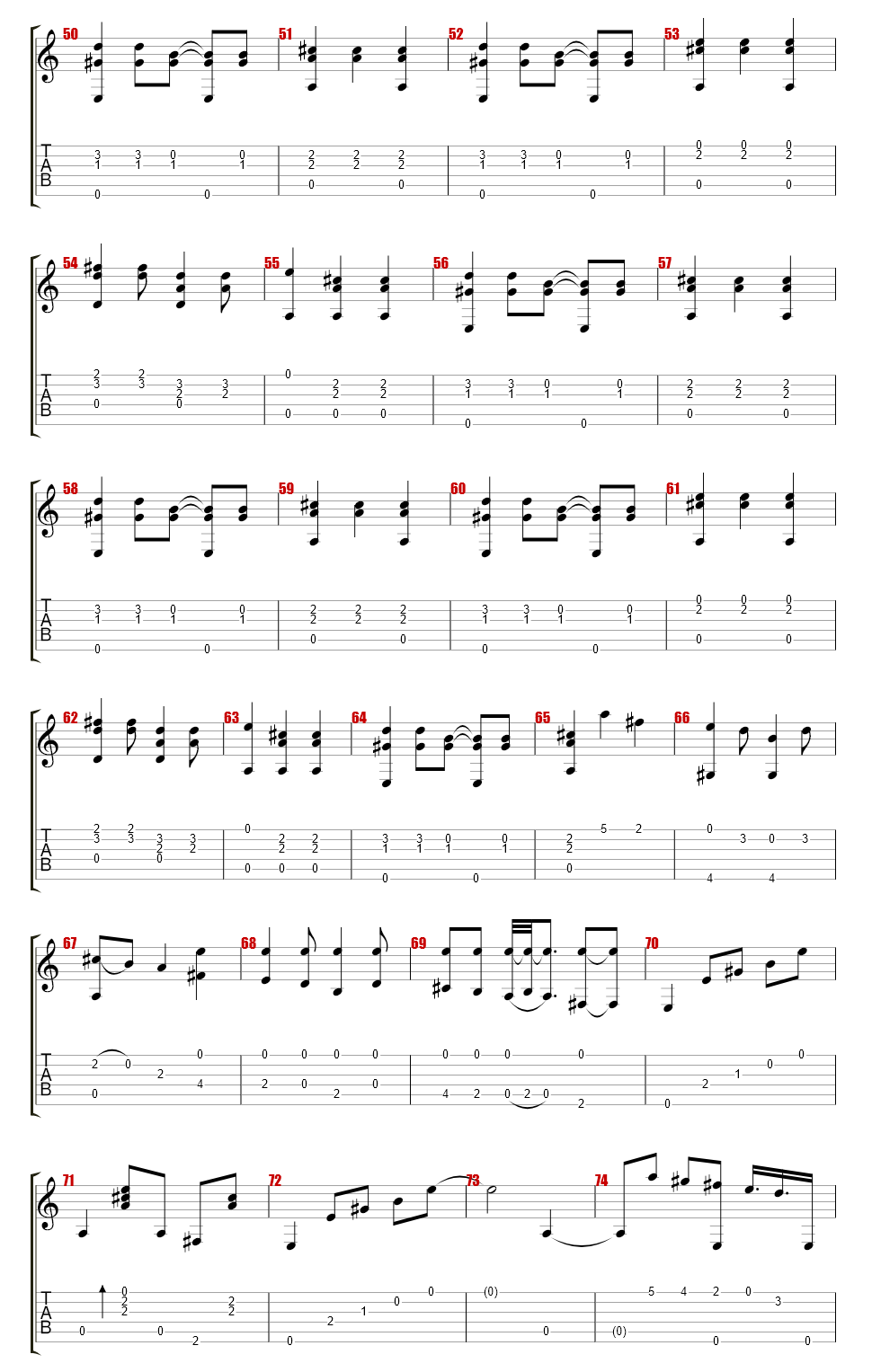 Folclorica Colombiana, Musica - El Bunde Tolimense